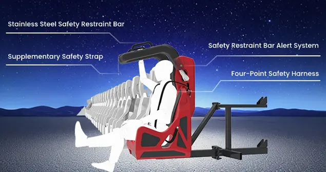 Thrill Rides Seat Design