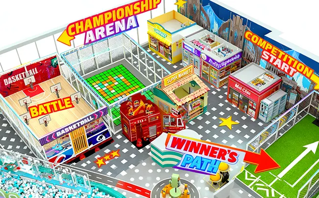 theme selection of Indonesia project