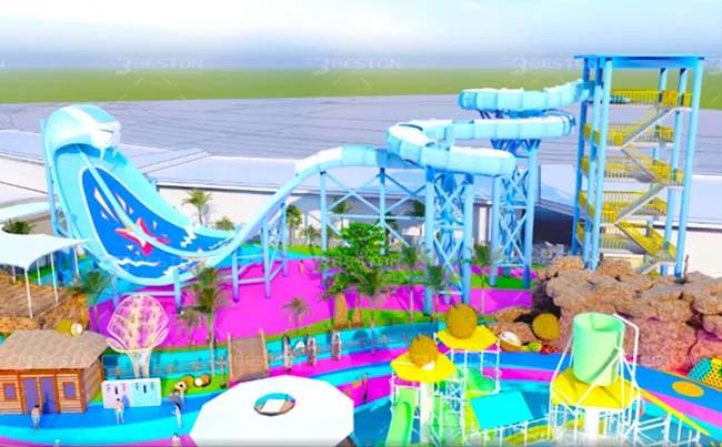 Themed Area Planning