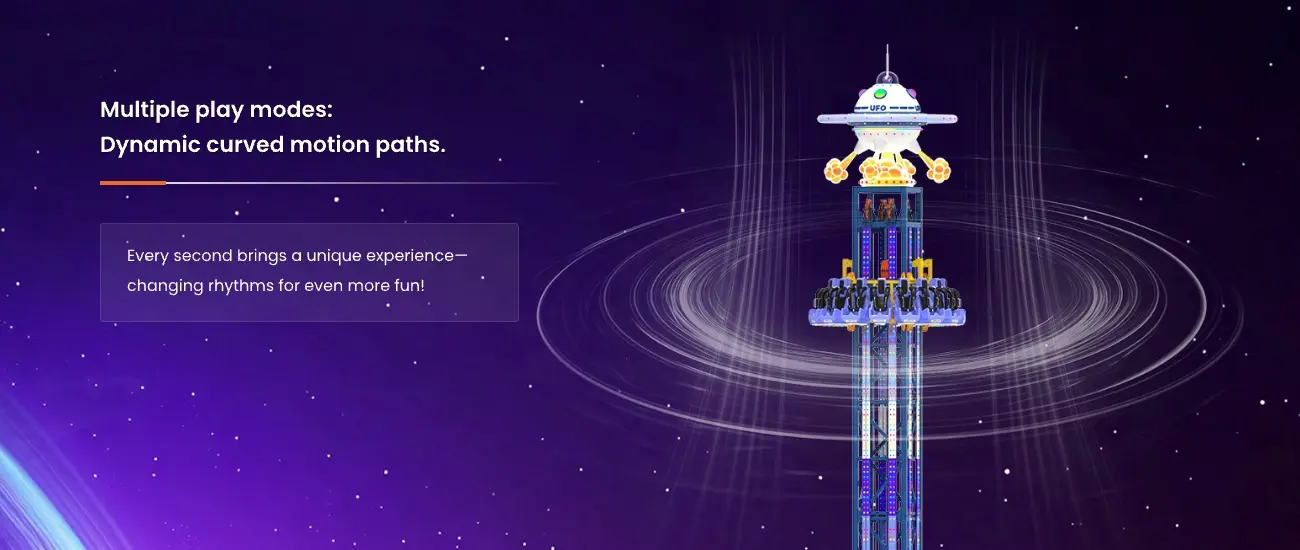 Multiple motion paths