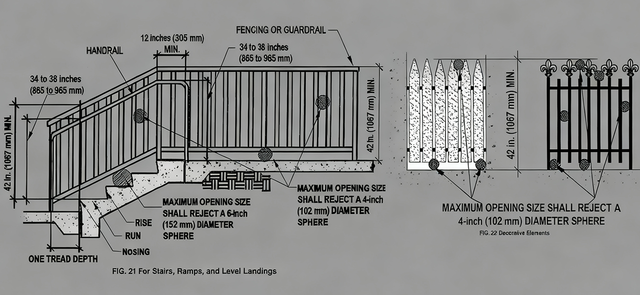 Safety Barriers & Access Controls Configuration