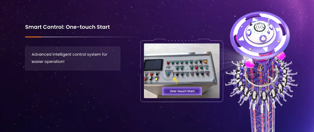 Smart Control System