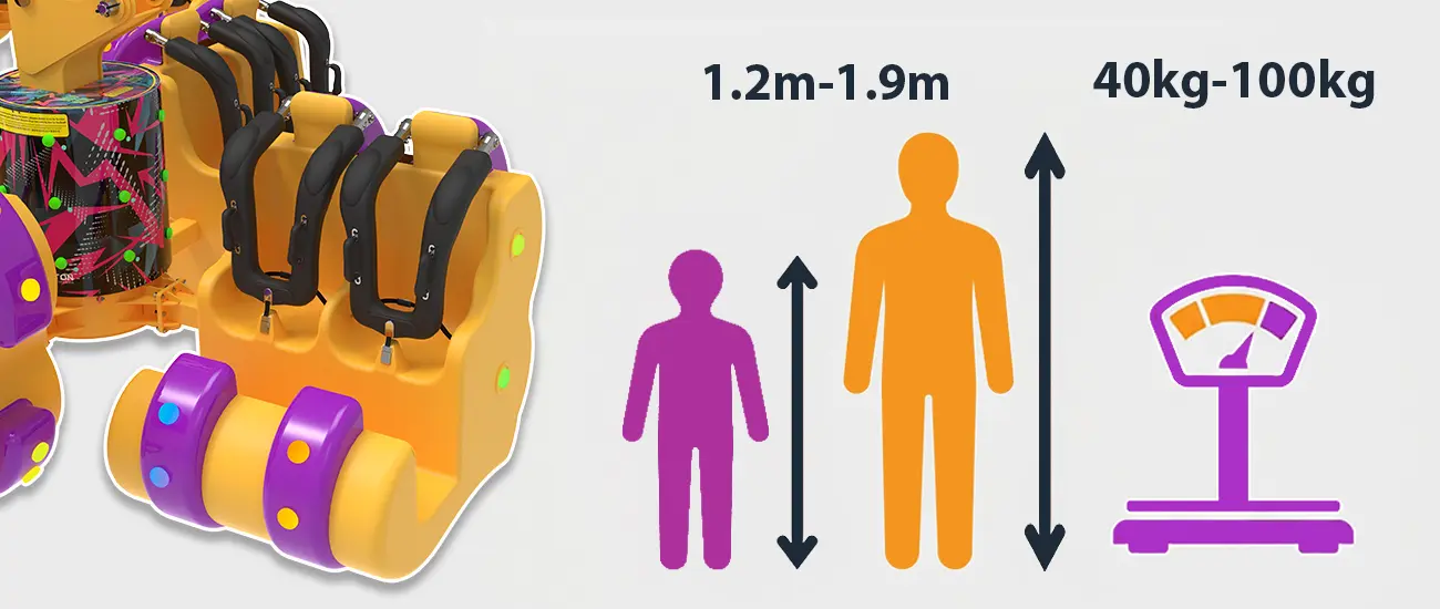 Adaptive Seating Design on Beston Energy Storm Ride