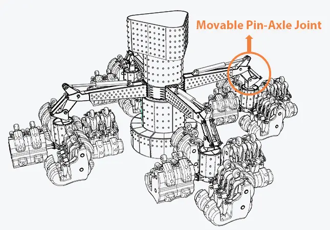 Energy Storm Ride Pin-Axle Joint On Support Arm